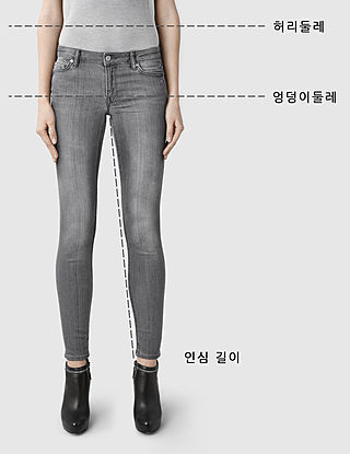Women's jeans and trousers size guide