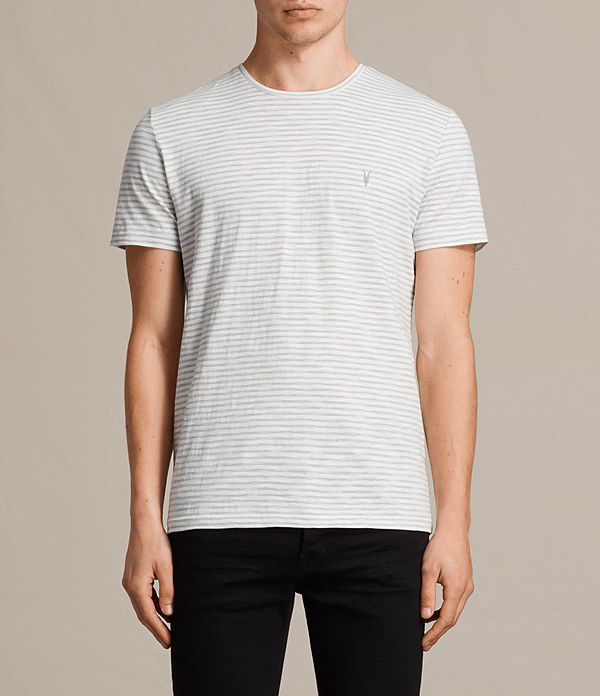 ALLSAINTS UK: Men's Best Sellers - Our Most Wanted Items