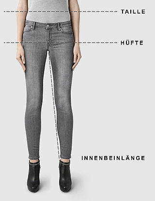 Women's jeans and trousers size guide