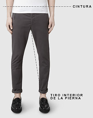 Men's trousers and shorts size guide