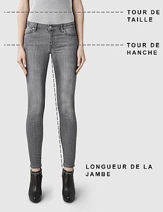 Women's jeans and trousers size guide