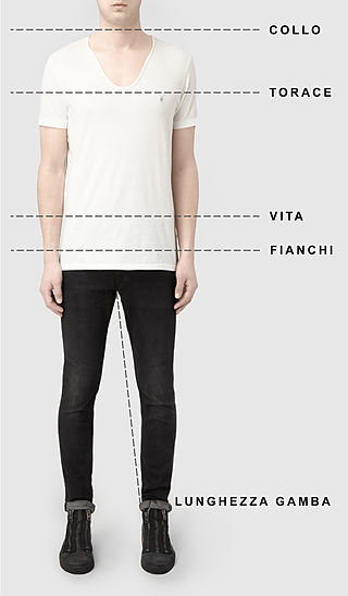 Mens clothing size guide