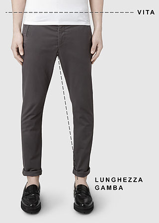 Men's trousers and shorts size guide
